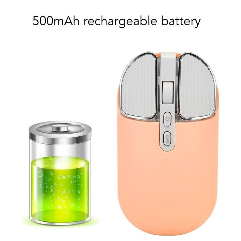 SOURIS  SANS FIL RECHARGABLE IMICE I5