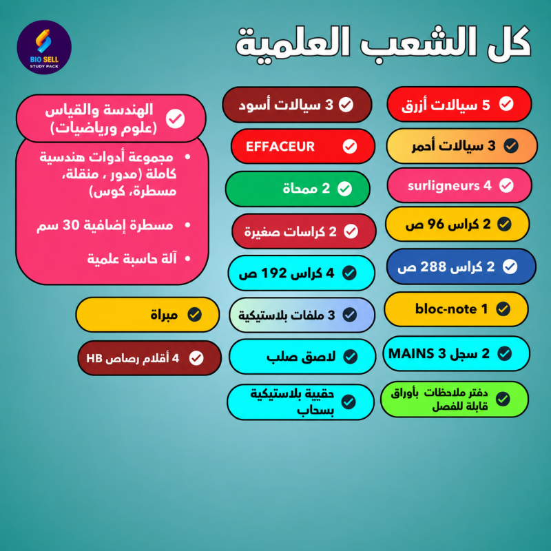 Formations Scientifiques en Algérie - Pour Toutes Filières